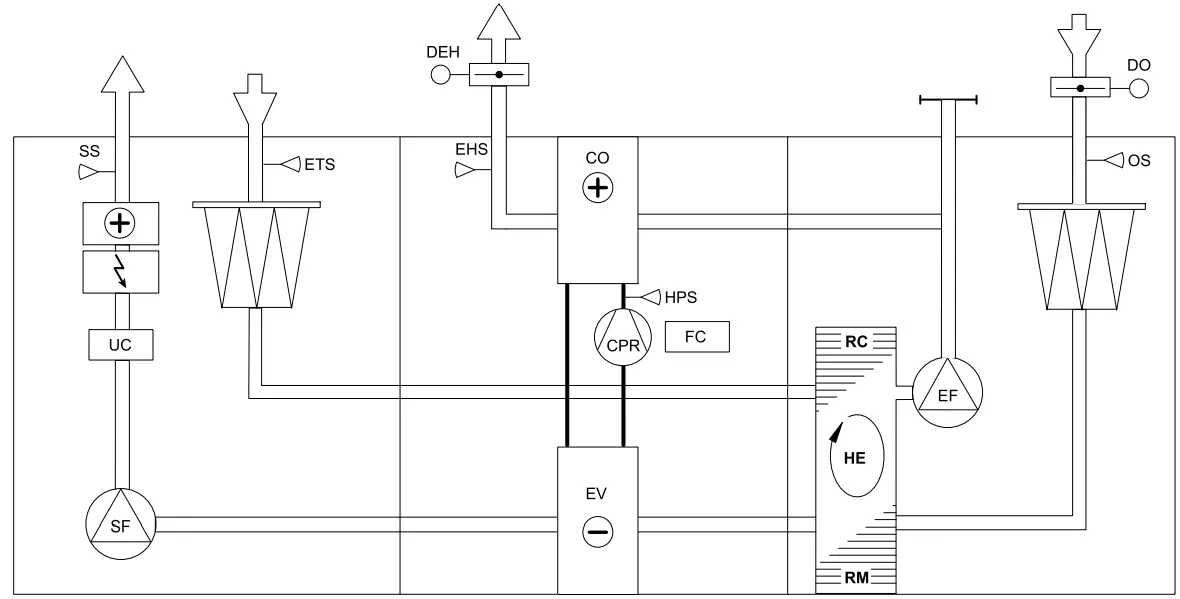 systemair Topvex SoftCooler TR09 15 - fig 12