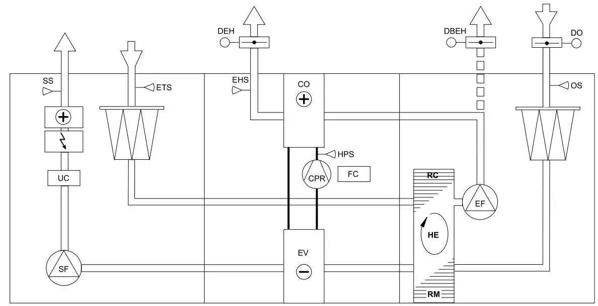 systemair Topvex SoftCooler TR09 15 - fig 13
