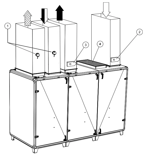 systemair Topvex SoftCooler TR09 15 - fig 3