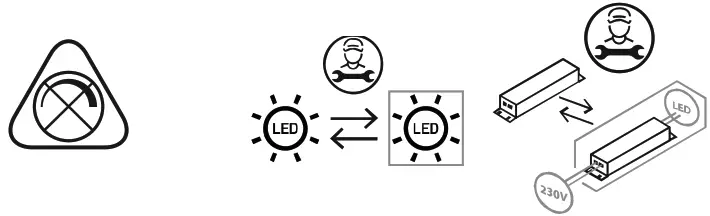 selltec MINCIO Light - 3