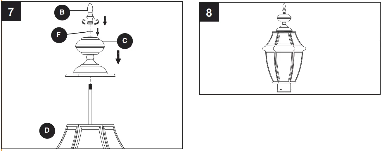 allen roth KDN1802A 21.63 Inch Matte Black Traditional Light Post Lantern - FIG 9