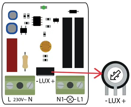 tecnoswitch Itaca External Twilight Switch - fig 1