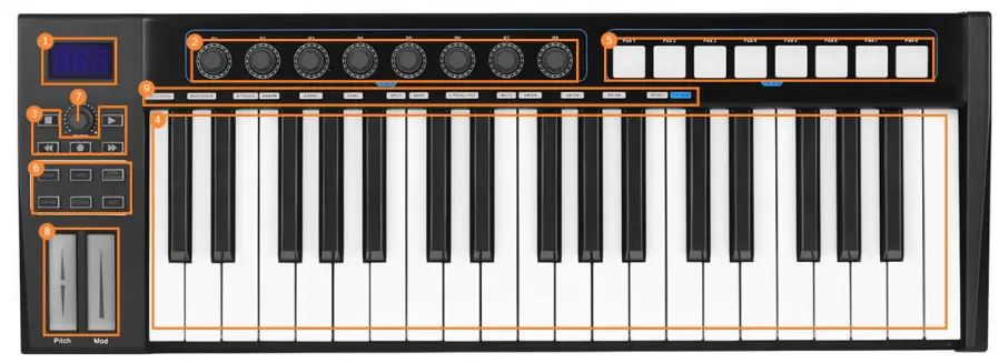 WORLDE Blue Whale Midi Controller -fig1