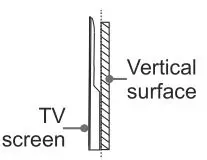 Hisense A60GV 65 Inch VIDAA Smart 4K UHD TV - We do not recommend hanging the TV on a slanted wall