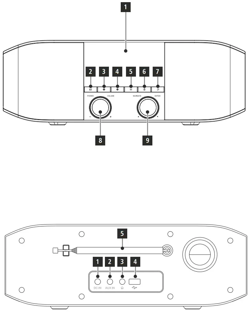 hama 00054244 Digital Radio - fig1