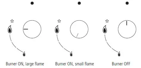 caple C7011G Low Profile Gas Hob-14
