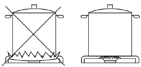 caple C7011G Low Profile Gas Hob-4