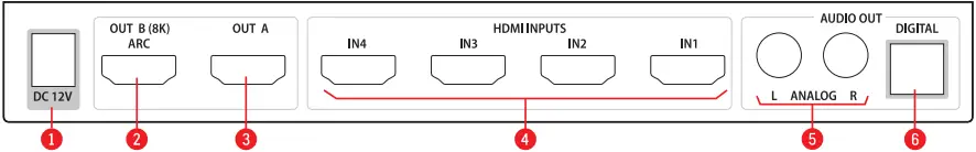 FeinTech HDMI 2.1 Matrix Switch 4X2 plus Audio Extractor 01