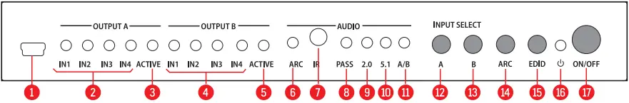 FeinTech HDMI 2.1 Matrix Switch 4X2 plus Audio Extractor 02