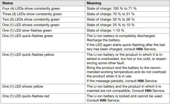 FIG 16 Risk of injury by a falling battery.JPG