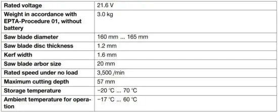 FIG 19 Technical data.JPG