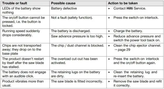 FIG 23 Troubleshooting.JPG