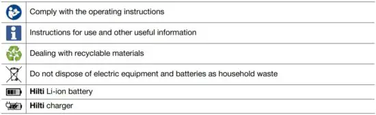 FIG 7 Symbols in the operating instructions.JPG