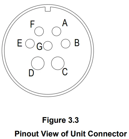 Wire Gauge Selection