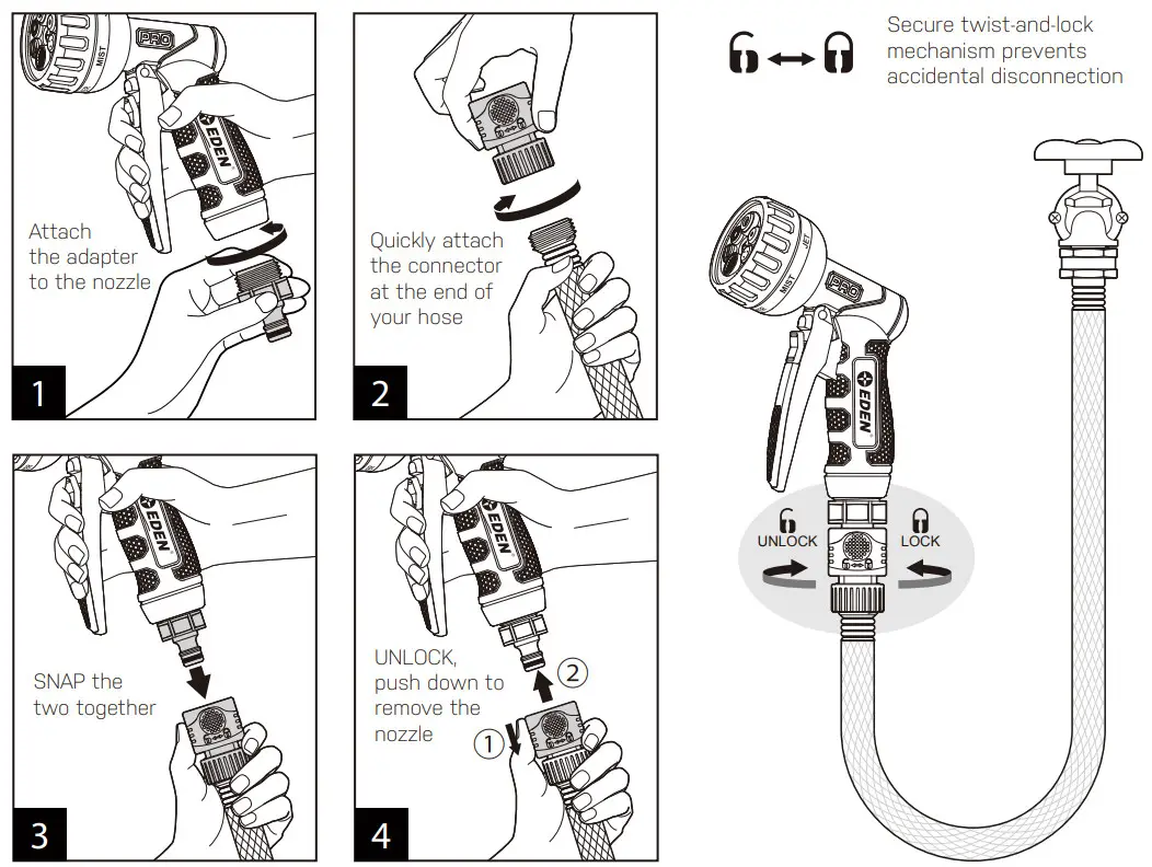 EDEN 94833EDAMZ Pro Metal Front Trigger 6 Pattern Turbo Nozzle - FIG1