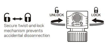 EDEN 94833EDAMZ Pro Metal Front Trigger 6 Pattern Turbo Nozzle - FIG2