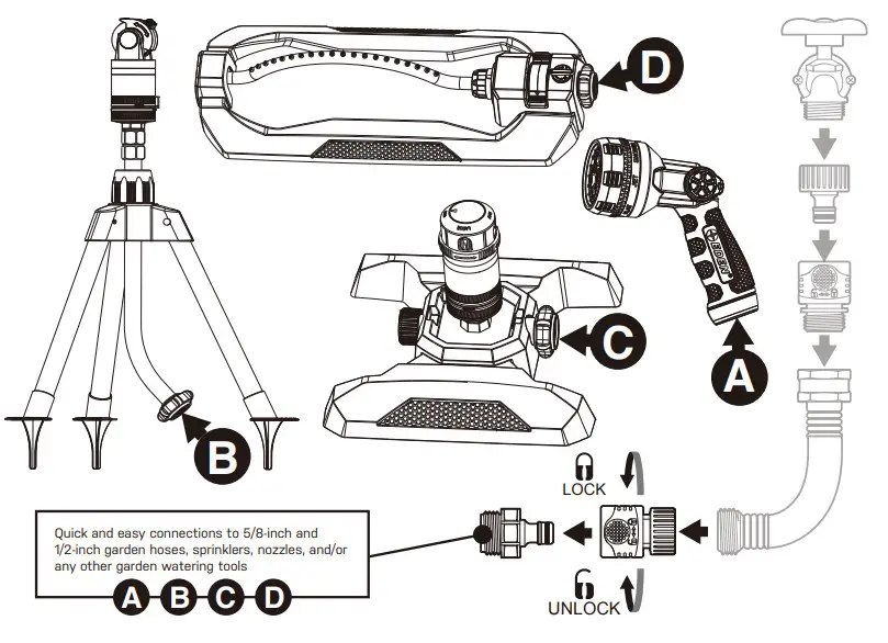 EDEN 94833EDAMZ Pro Metal Front Trigger 6 Pattern Turbo Nozzle - FIG3