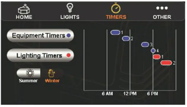 ASTRALPOOL 20382 Halo Hub Automation Expansion Module - Figure 19