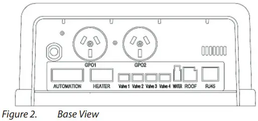ASTRALPOOL 20382 Halo Hub Automation Expansion Module - Figure 2