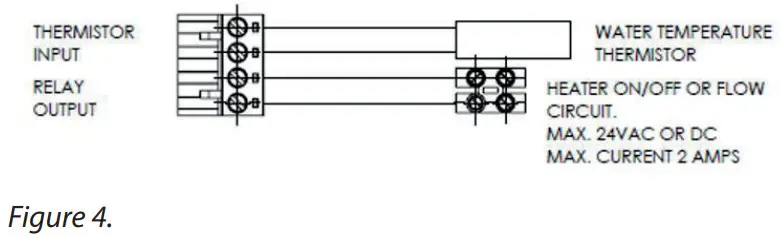 ASTRALPOOL 20382 Halo Hub Automation Expansion Module - Figure 22