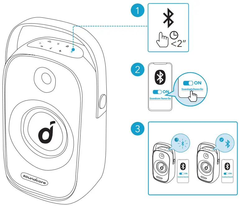 Soundcore B085C9ZGSG Trance Go Outdoor Bluetooth Speaker - Blurtooyh mode