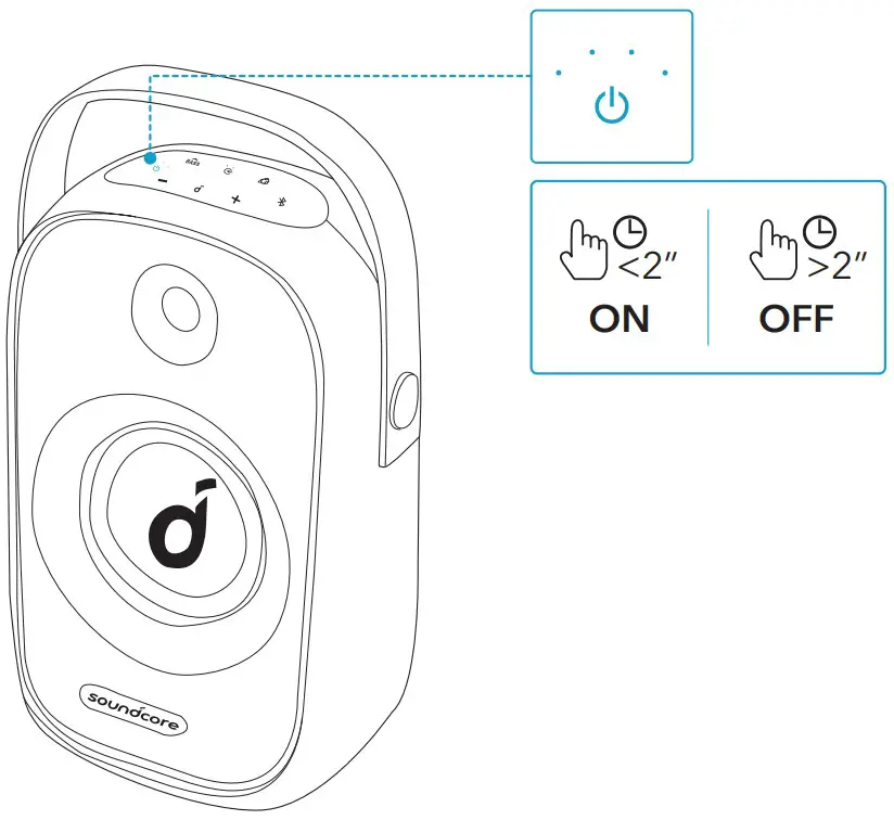 Soundcore B085C9ZGSG Trance Go Outdoor Bluetooth Speaker - ON off
