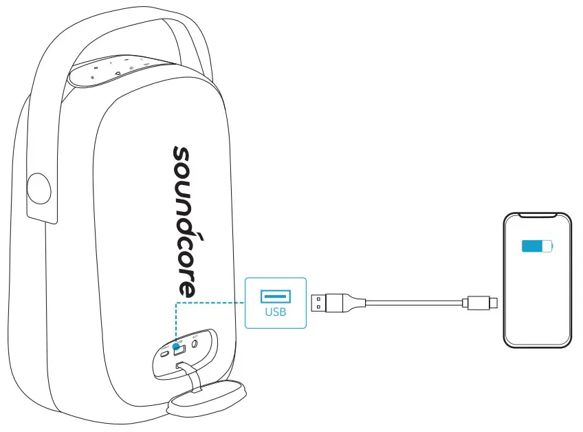 Soundcore B085C9ZGSG Trance Go Outdoor Bluetooth Speaker - USB