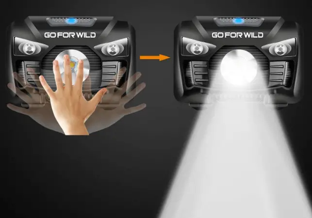 GOFORWILD-G03002-500-Lumens-Rechargeable-Headlamp-fig-5