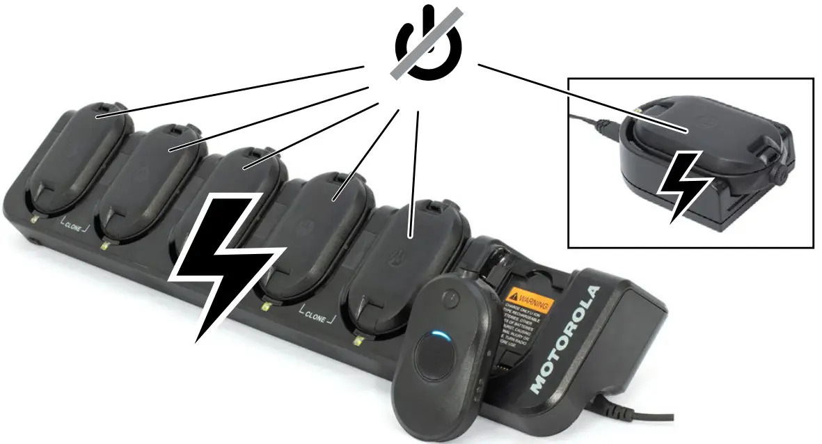 motorola CLP107e Digicom Wireless Two Way Radios- d