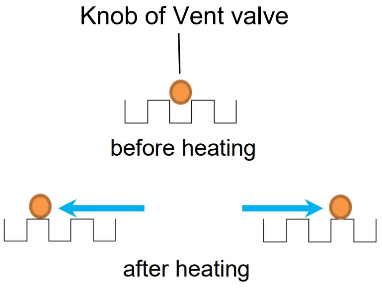 PowerPac PPC611 Electric Pressure Cooker - fig 10