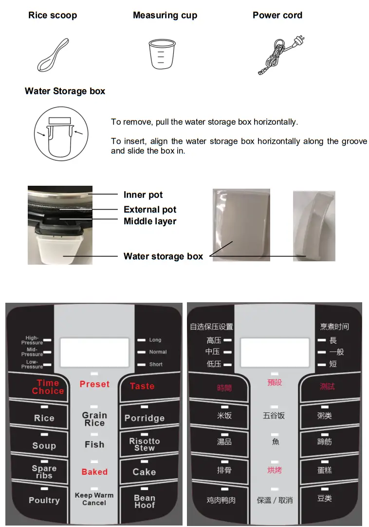 PowerPac PPC611 Electric Pressure Cooker - fig 3