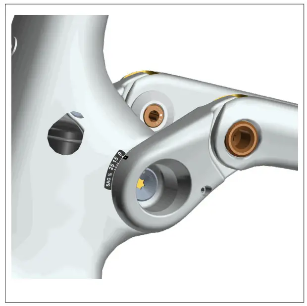 2023 Scott Lumen Eride - SAG ADJUSTMENT