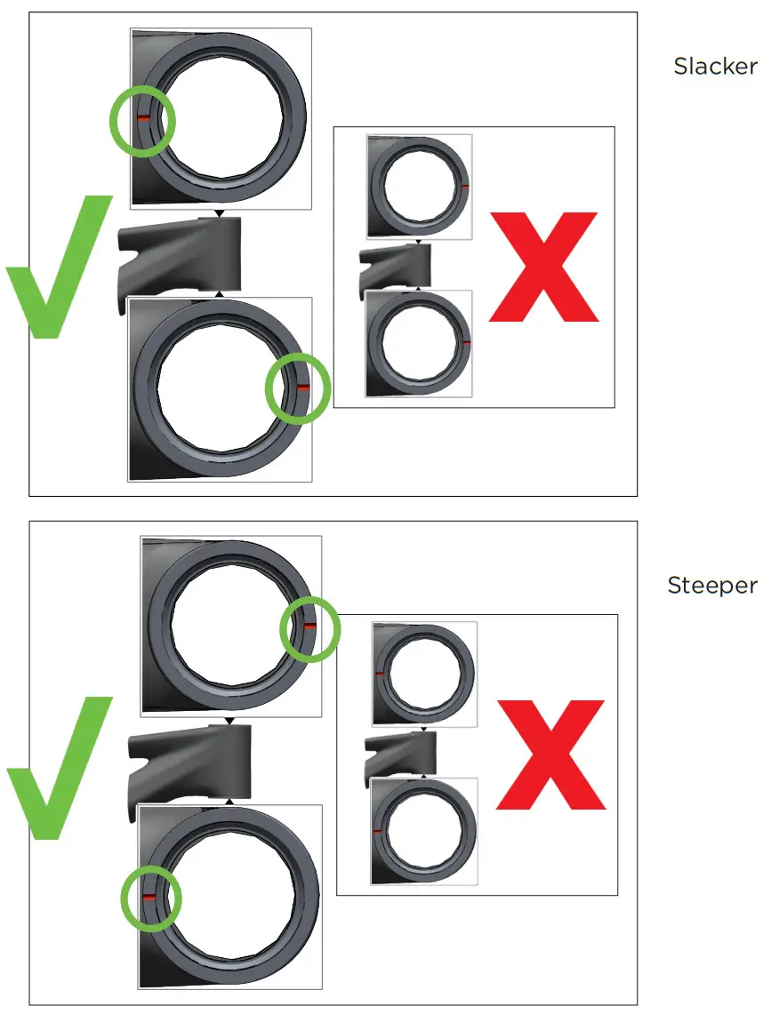 2023 Scott Lumen Eride - Slacker