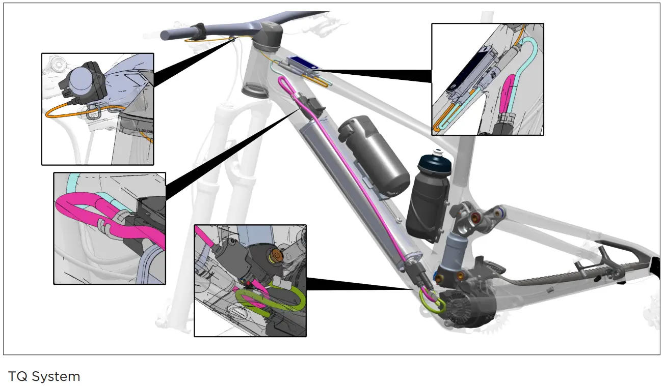 2023 Scott Lumen Eride - TQ System