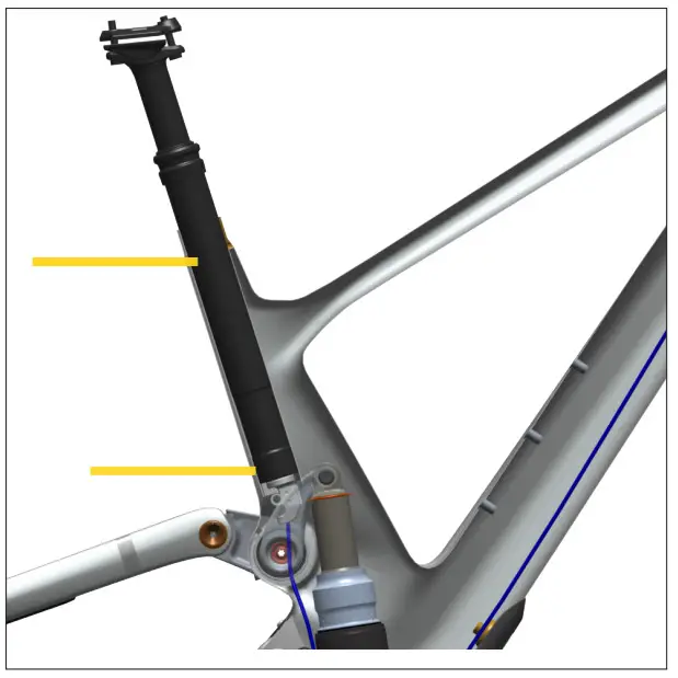 2023 Scott Lumen Eride - fig1