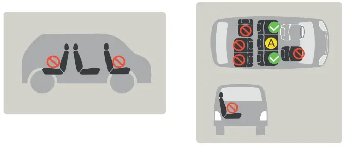 lionelo-Sander-Baby-Car-Seat-FIG-2