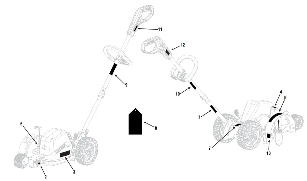 HART HLED01VNM 40 Volt Edger User Manual - LABELS