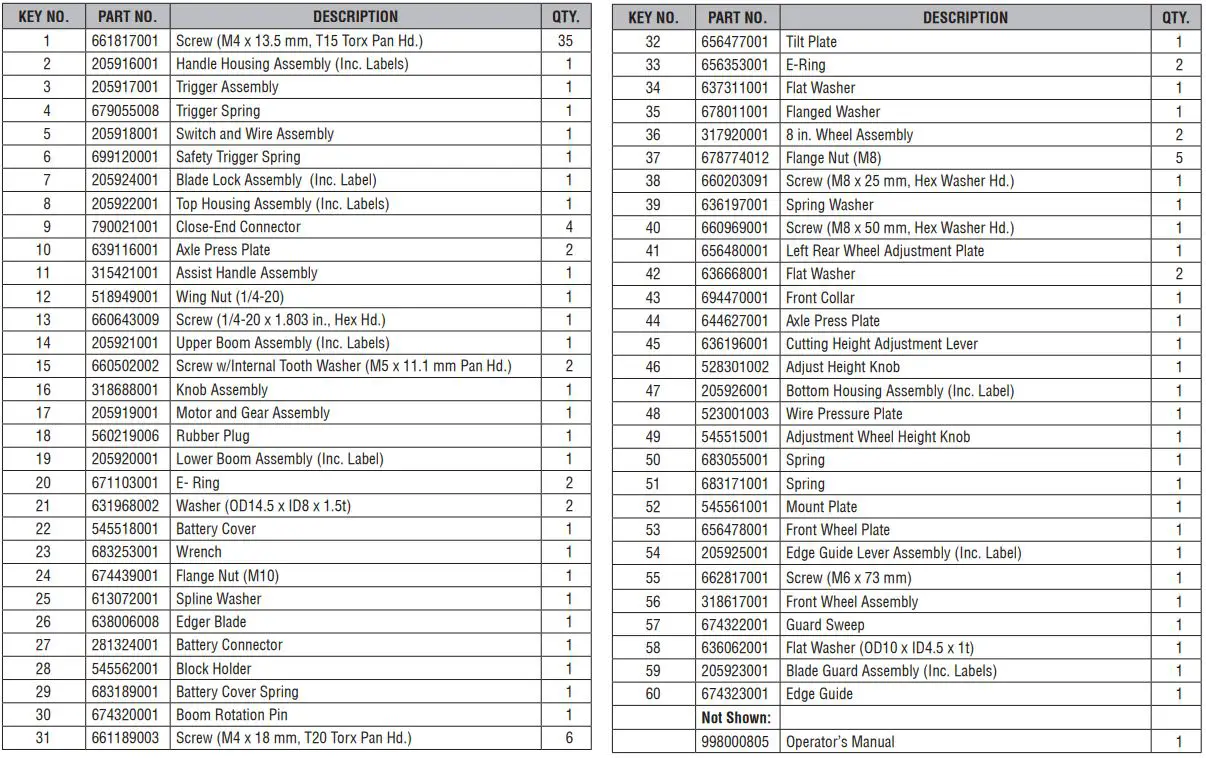 HART HLED01VNM 40 Volt Edger User Manual - PARTS LIST