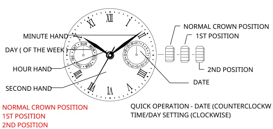 MIYOTA-6P25-Analog-Multi-Hand-Quartz-Watch-FIG-1