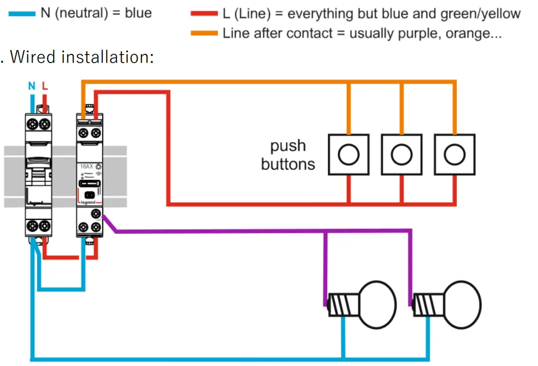 Wiring diagrams for new installation