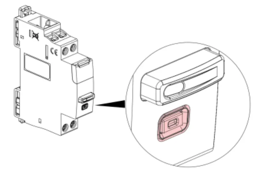 Visualization of the setup