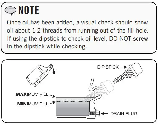 CHAMPION 73001I-DF 3500W LPG Dual Fuel Inverter Generator Instruction Manual - Dispose of used oil at an approved waste