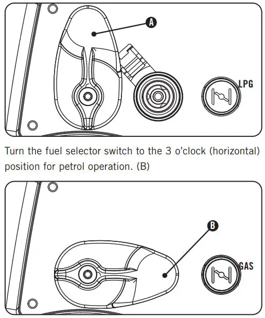 CHAMPION 73001I-DF 3500W LPG Dual Fuel Inverter Generator Instruction Manual - Fuel Selector Switch