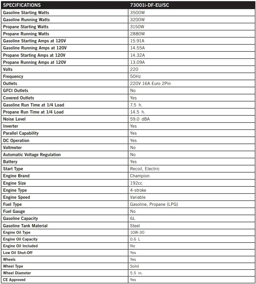CHAMPION 73001I-DF 3500W LPG Dual Fuel Inverter Generator Instruction Manual - SPECIFICATIONS