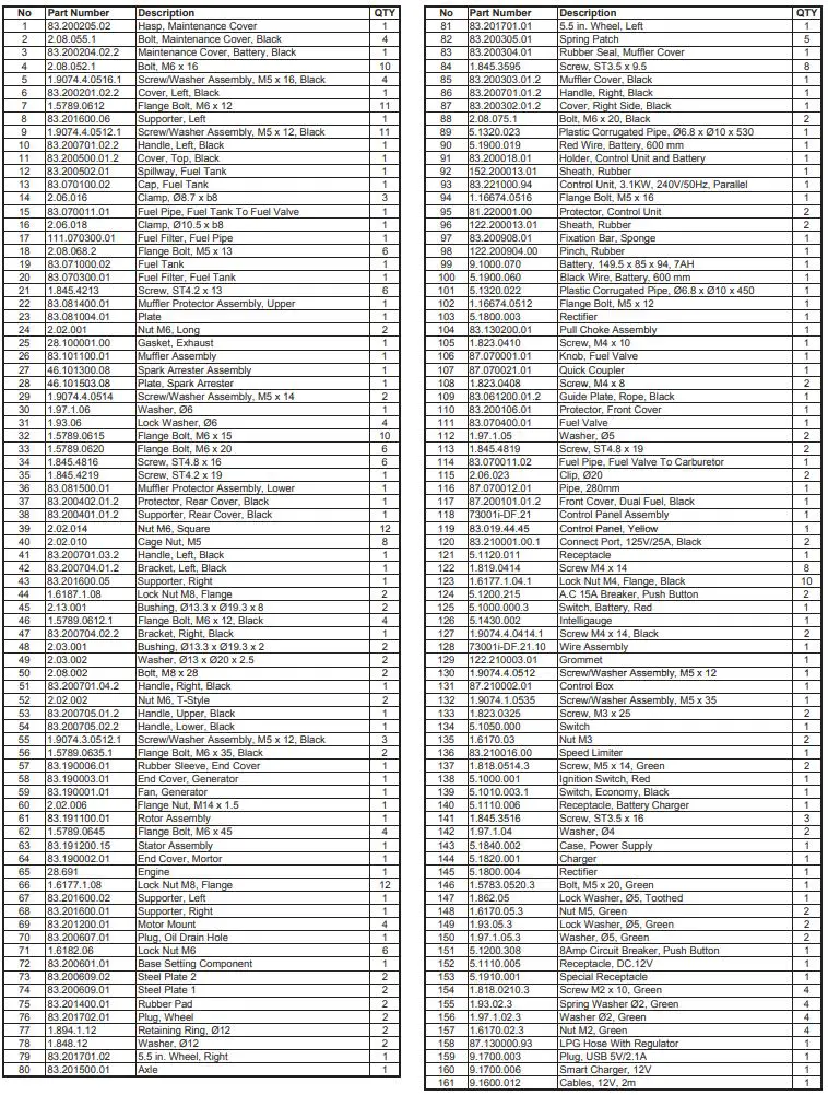 CHAMPION 73001I-DF 3500W LPG Dual Fuel Inverter Generator Instruction Manual - TECHNICAL DIAGRAMS