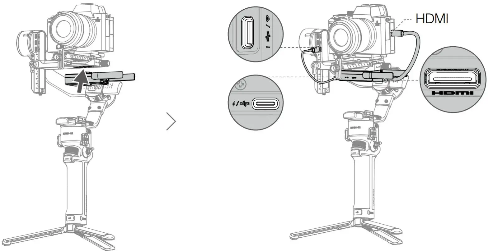 dji RONIN CP.RN.00000100.01 RavenEye Image Transmission -Method