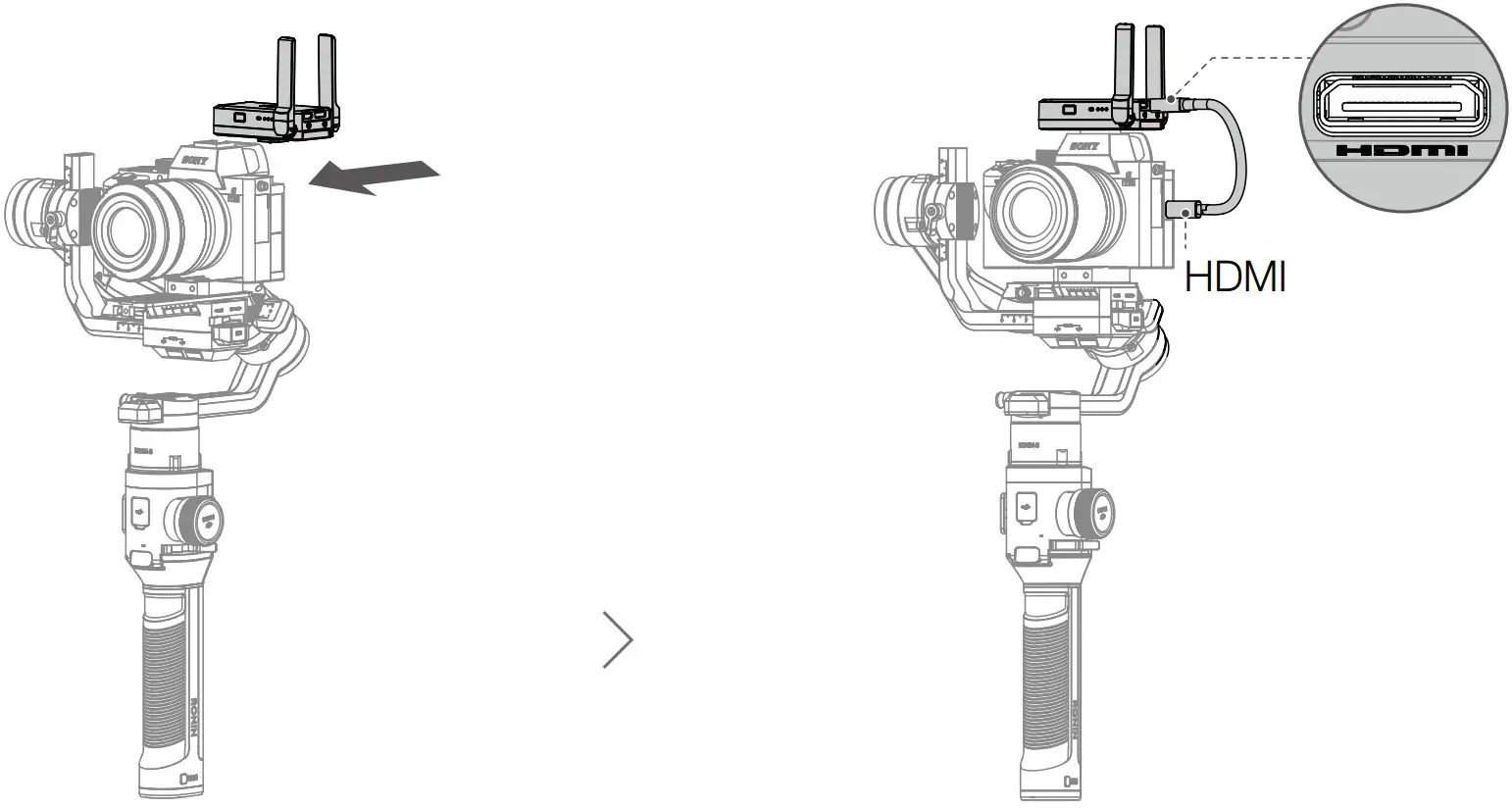 dji RONIN CP.RN.00000100.01 RavenEye Image Transmission -Method2