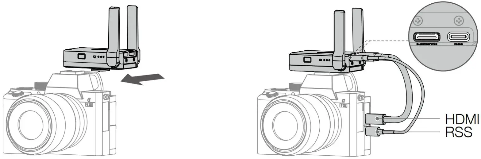 dji RONIN CP.RN.00000100.01 RavenEye Image Transmission -Method3