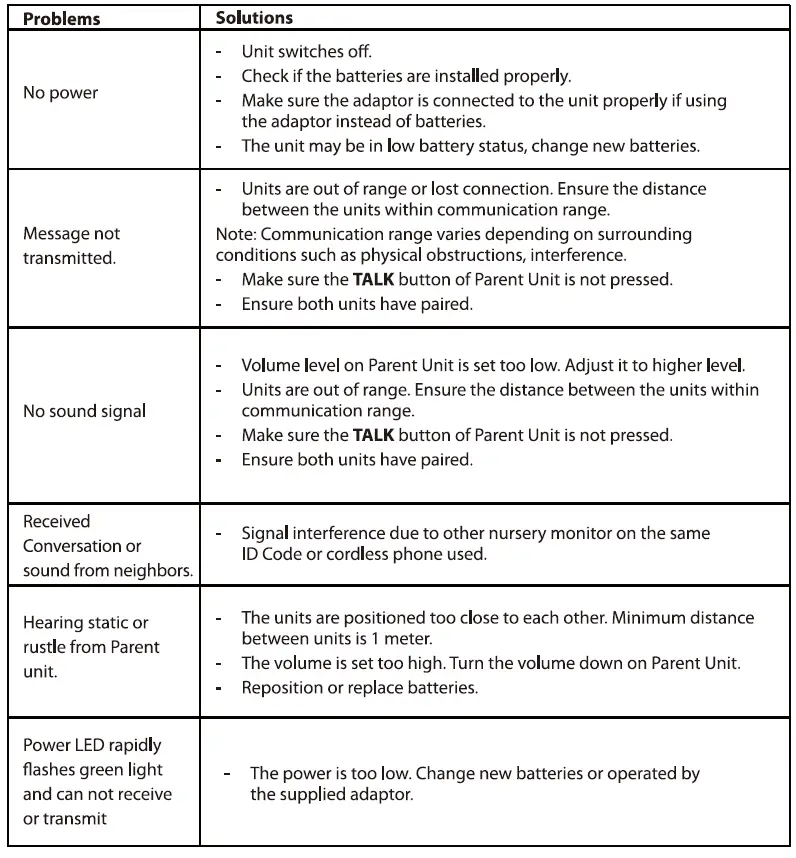 babyalarm-33499000-Digital-Baby-Monitor-fig- 25