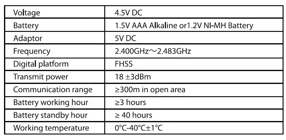 babyalarm-33499000-Digital-Baby-Monitor-fig- 26